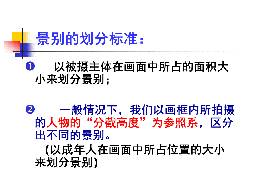 景别镜头优质课件PPT文件格式下载.ppt_第3页