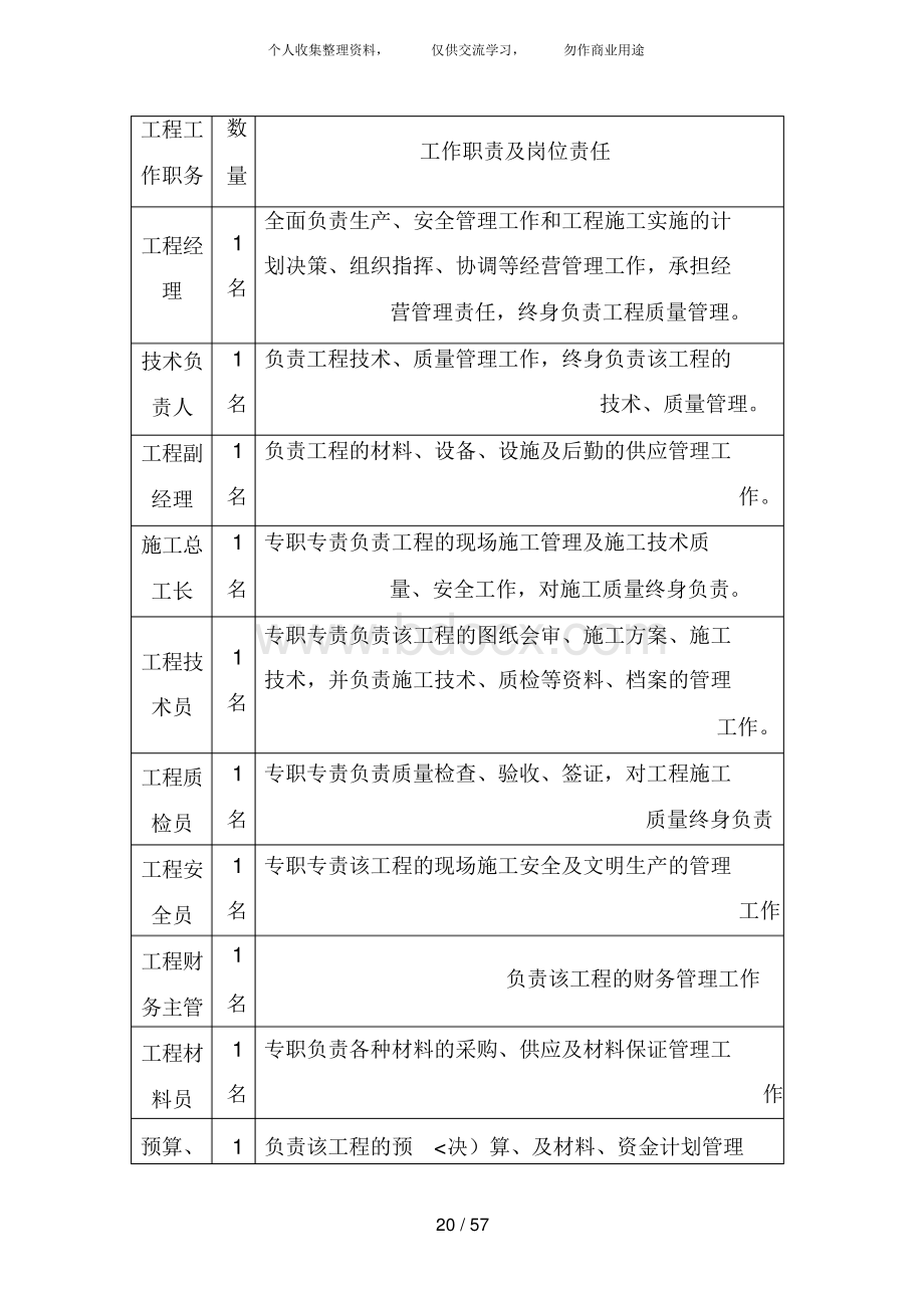 中国移动铁塔基站施工方案设计2.docx_第3页