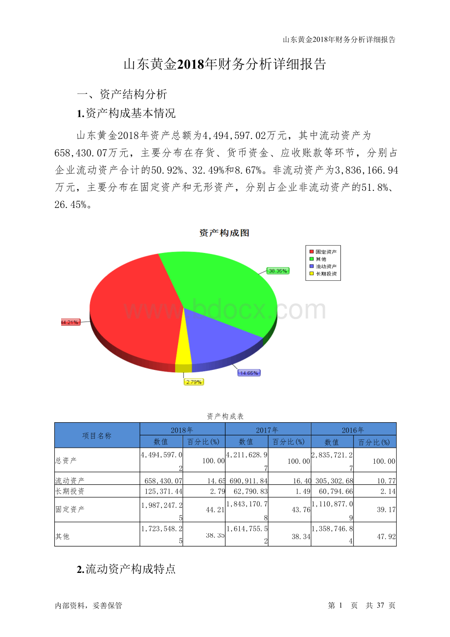 山东黄金2018年财务分析详细报告.docx