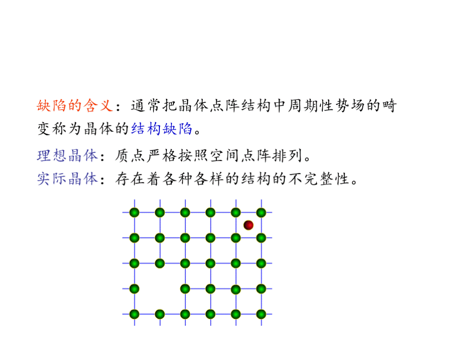 第2章节晶体缺陷幻灯片.pptx_第3页