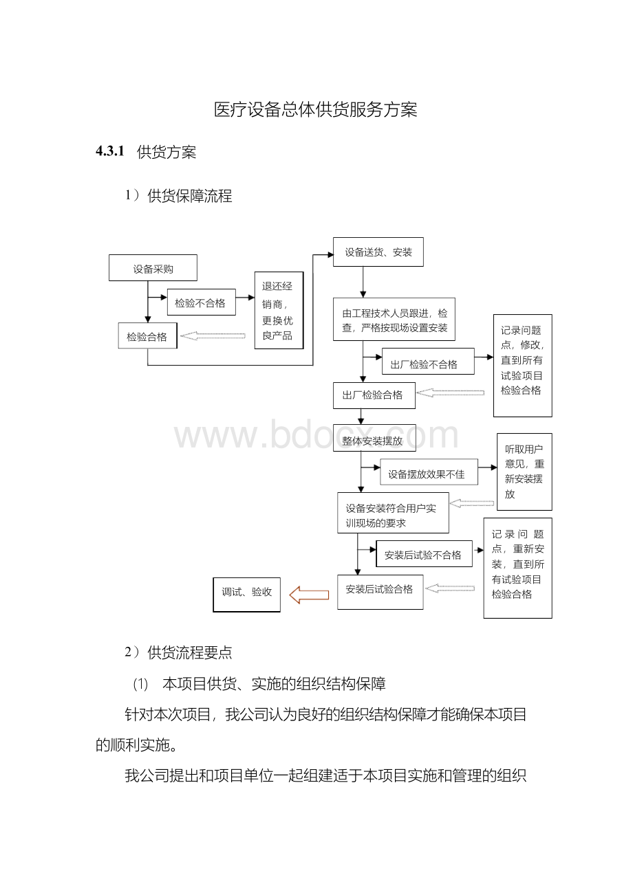 医疗设备总体供货服务方案Word格式.docx_第1页