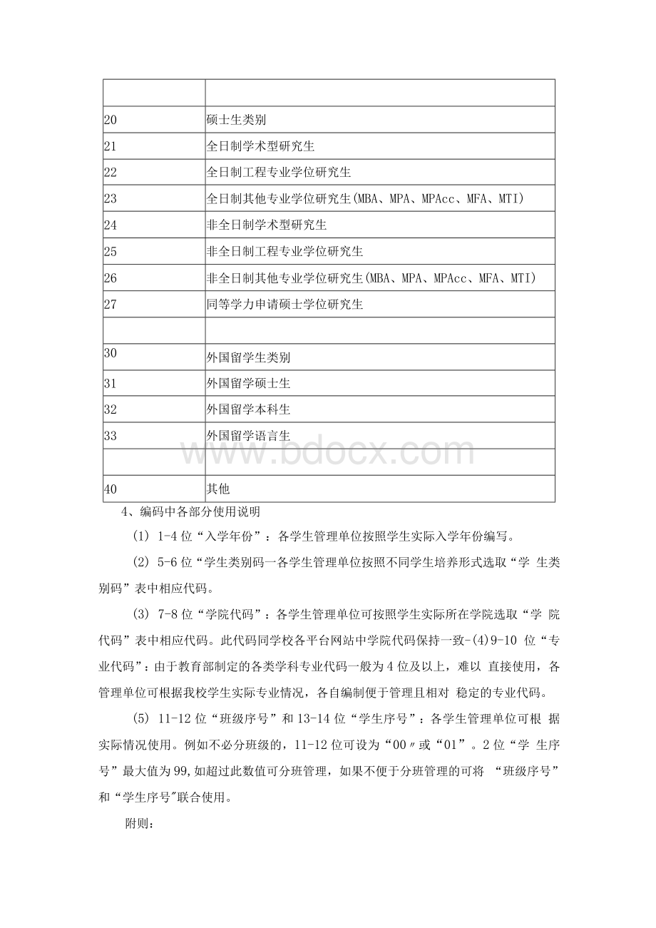 XA大学经管学院专业学位学员学号编码体系设计分析.docx_第3页