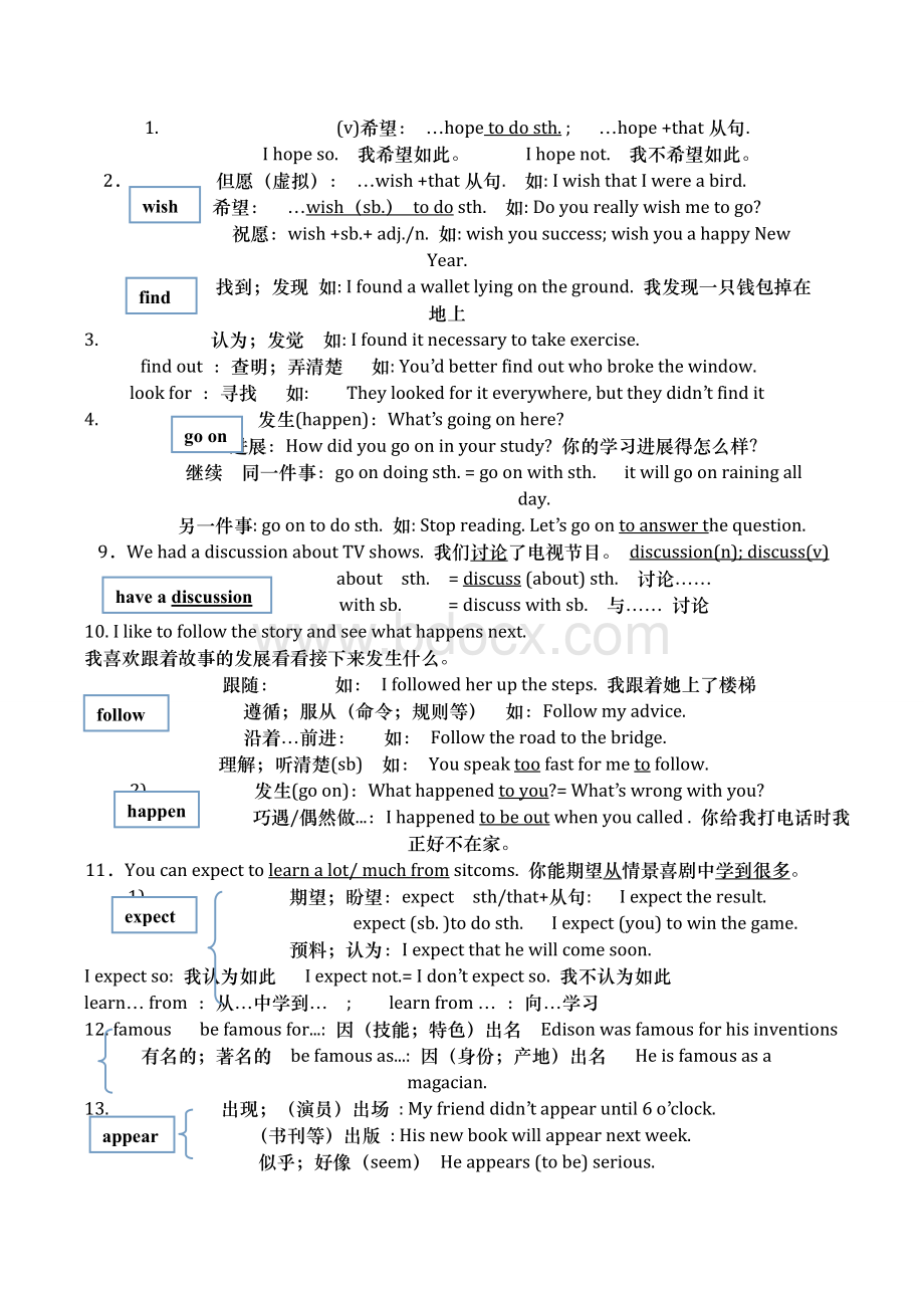 人教版八年级上册英语Unit5知识点总结.doc_第2页