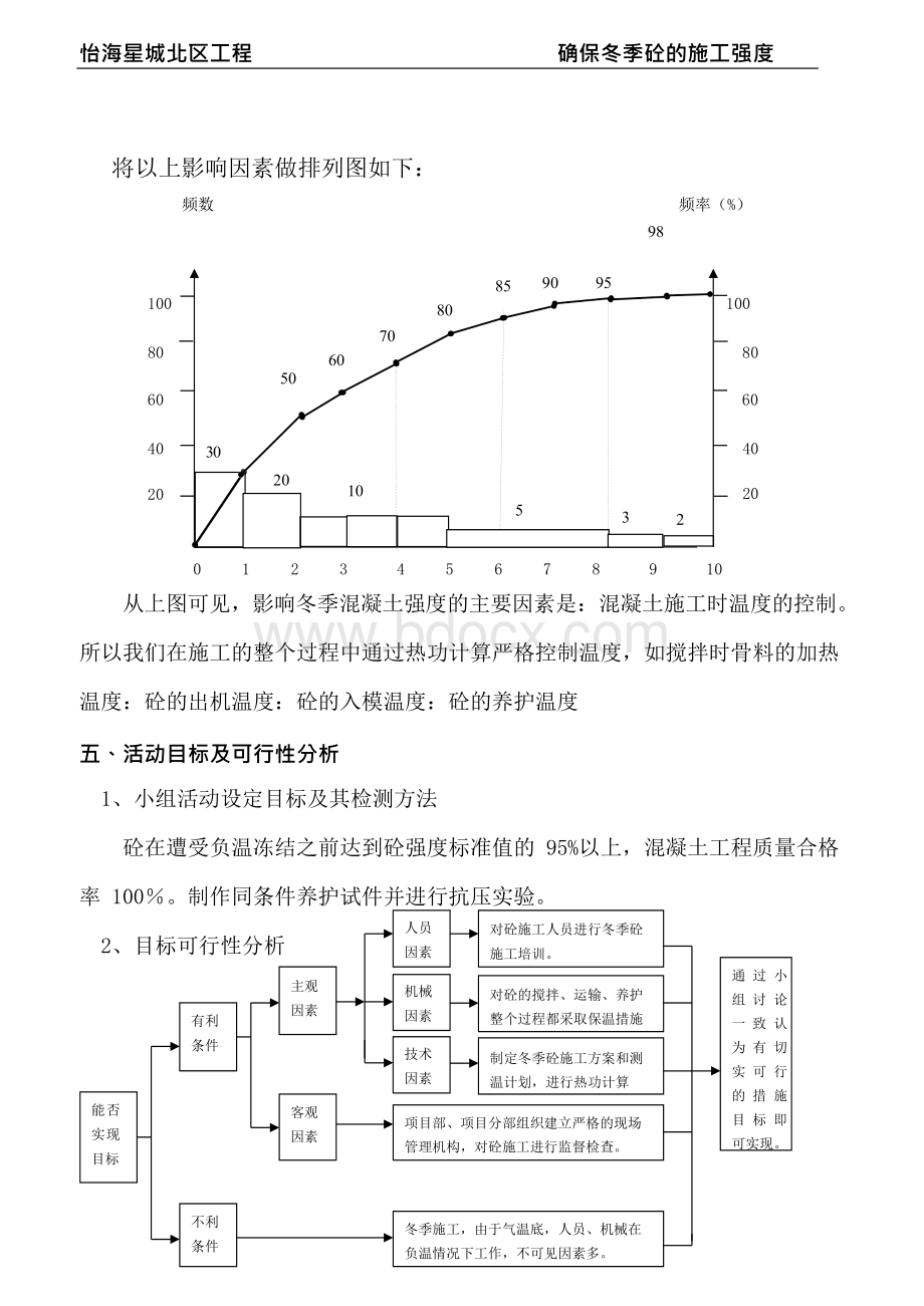 提高冬季砼施工强度的QC论文.docx_第3页