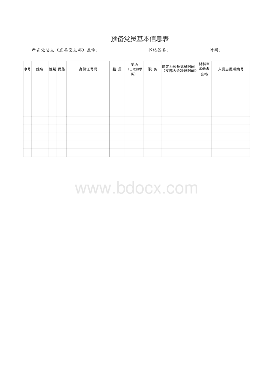 关于进一步规范党员发展工作的补充通知Word文档下载推荐.docx_第3页