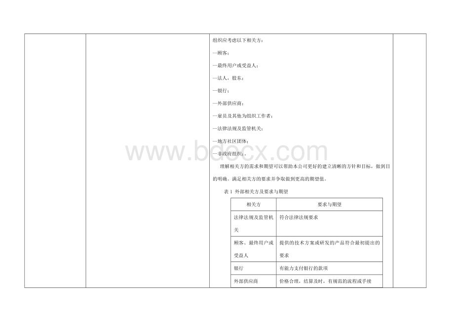 GJB9001C-2017内审检查表.docx_第2页