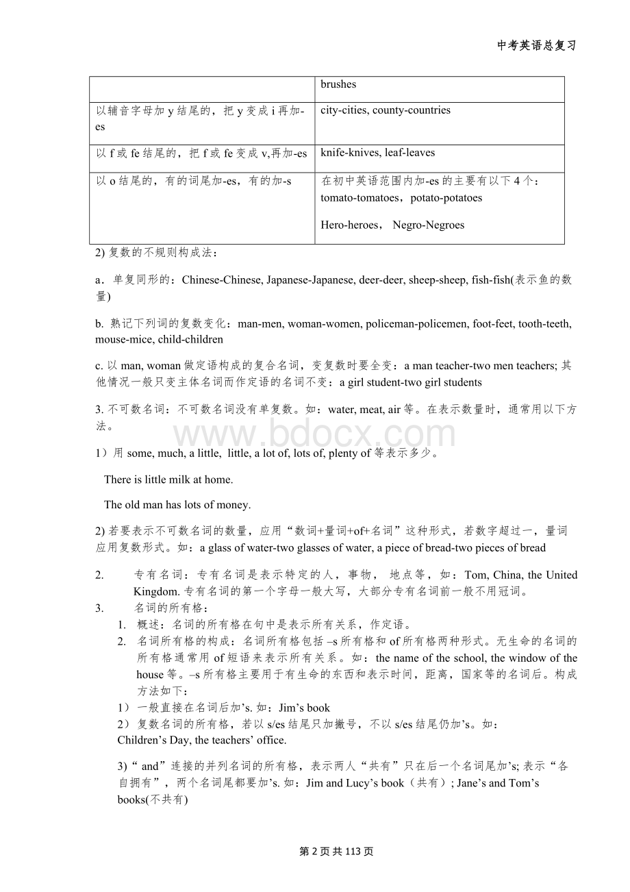 初中英语语法15个专题汇总(附习题及答案).docx_第2页