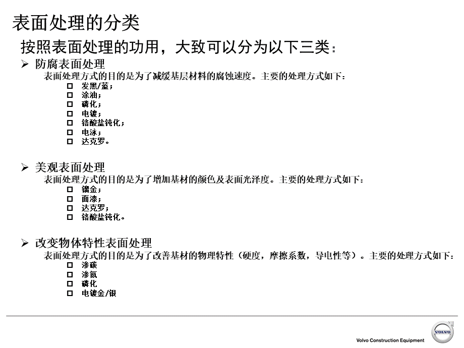 表面处理简介-防腐PPT文档格式.pptx_第3页