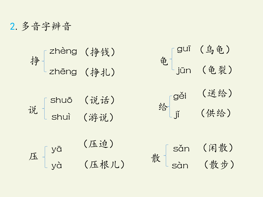 最新人教版部编版五年级语文上复习课件PPTPPT推荐.pptx_第3页