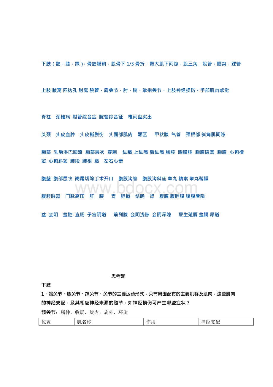 局解思考题全答案讲解Word文档格式.docx