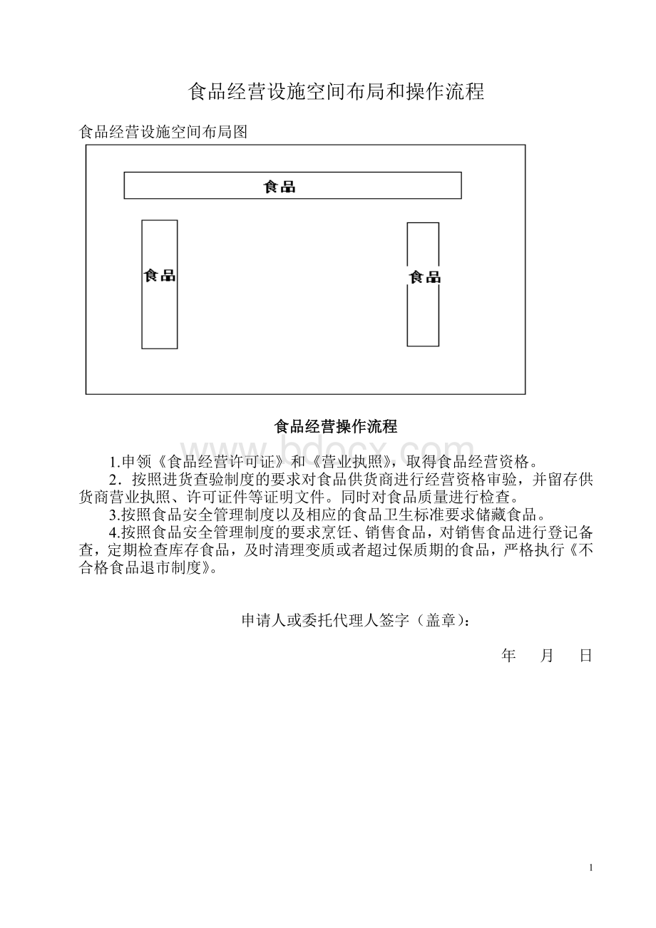 与食品经营相适应的主要设备设施布局和操作流程文件.doc_第1页