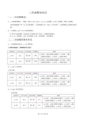 二次函数知识点汇总(全)Word文档下载推荐.doc