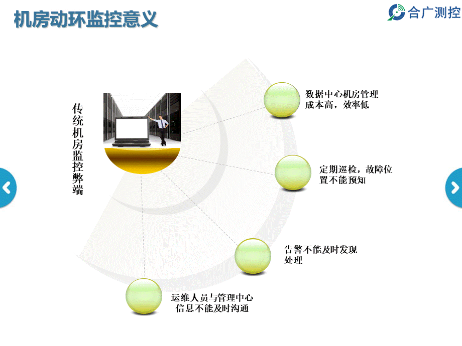 机房动力环境监控系统.ppt.ppt_第3页