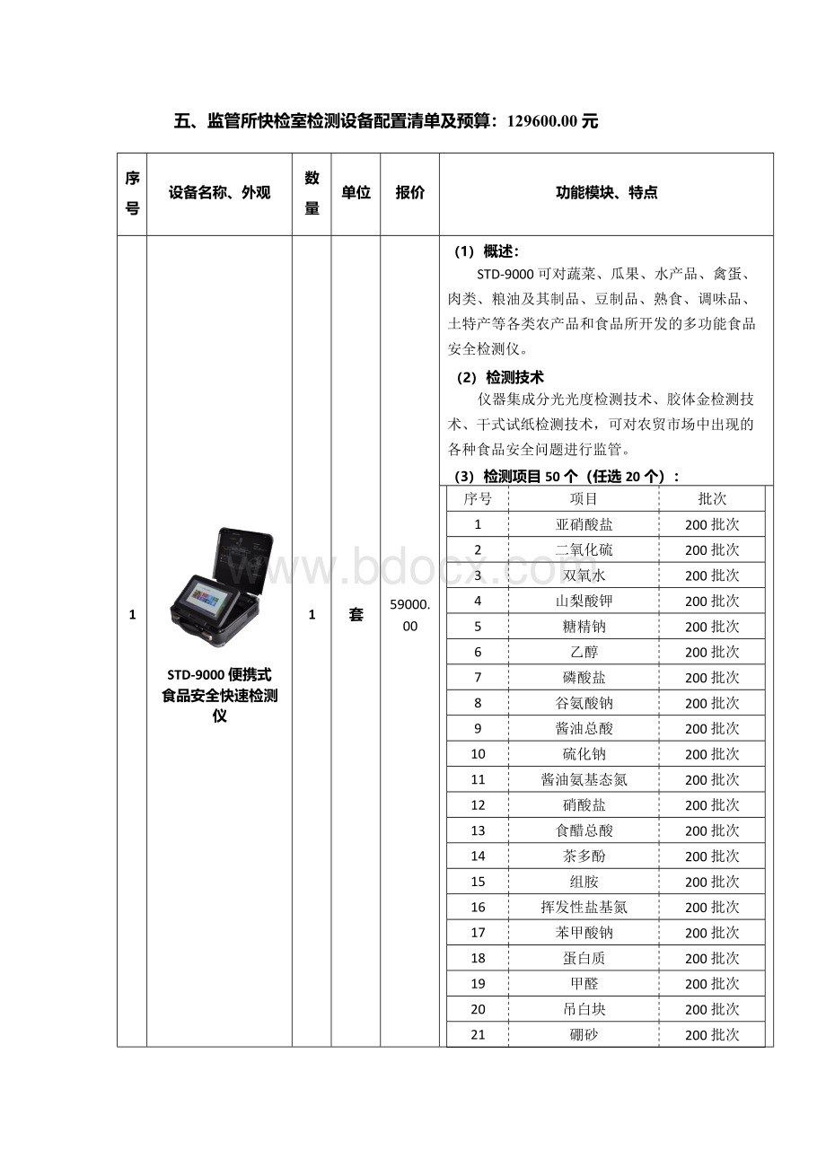 食品安全快速检测实验室建设要求及预算x.docx_第3页