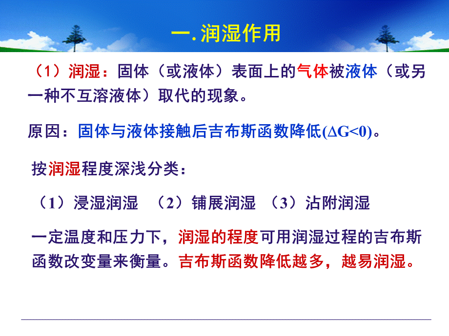 润湿作用及应用PPT推荐.ppt_第3页