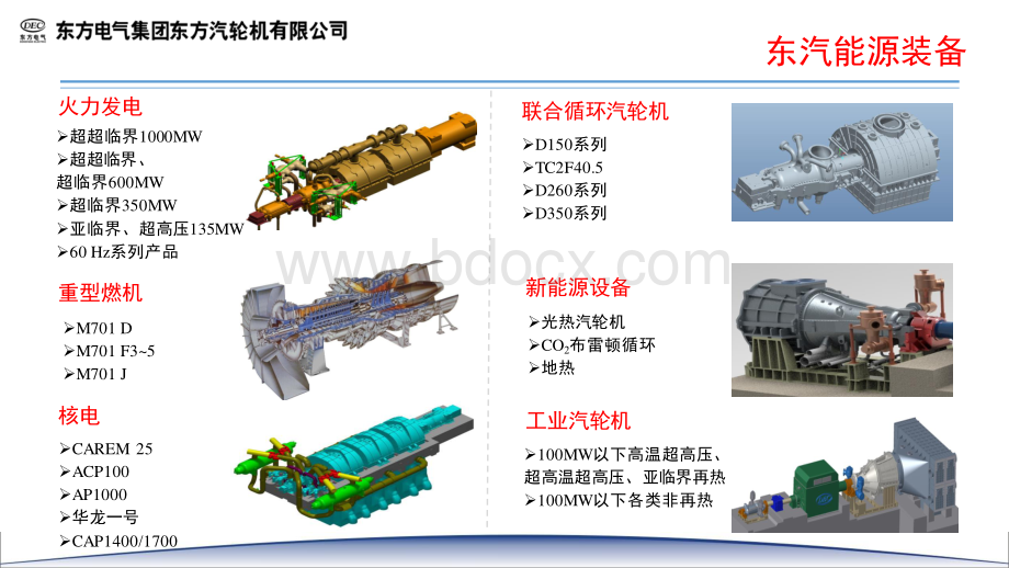 东方电气50MW国产重型燃机研发之路资料下载.pdf_第3页