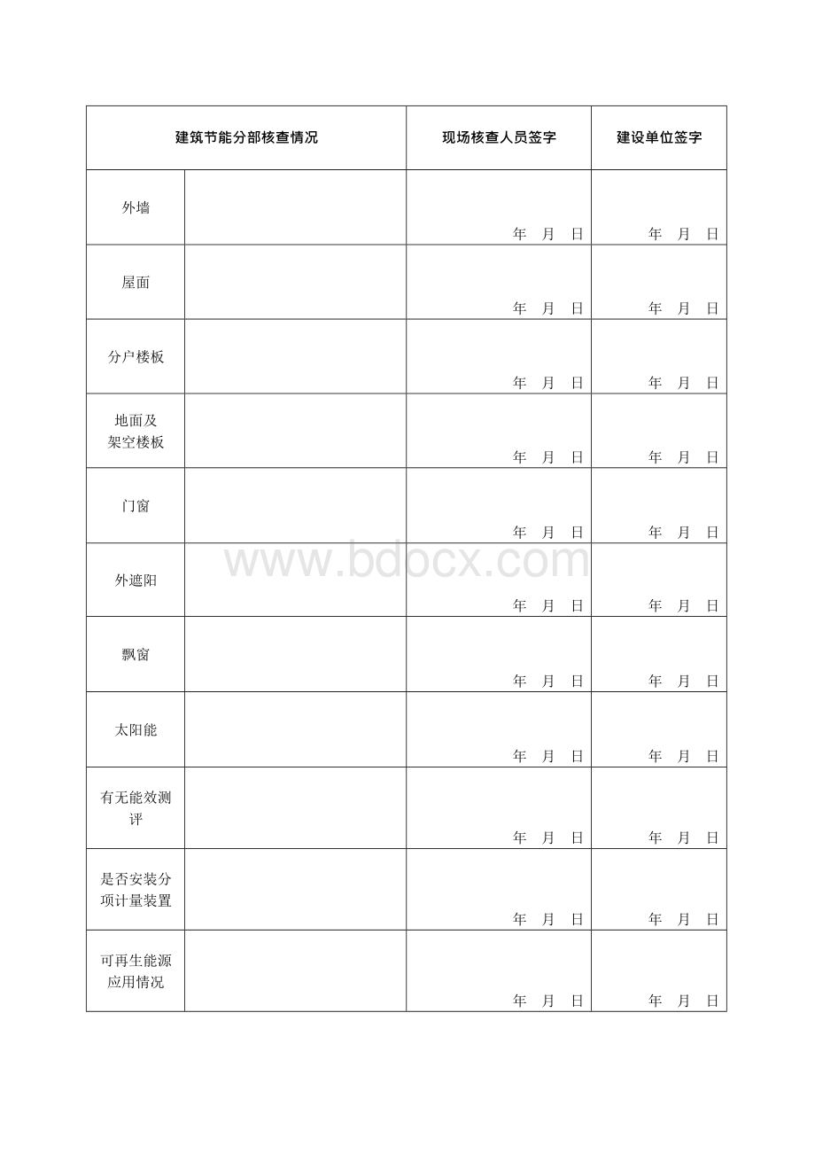 盐城市建筑工程新型墙体材料应用与建筑节能核查表.docx_第2页