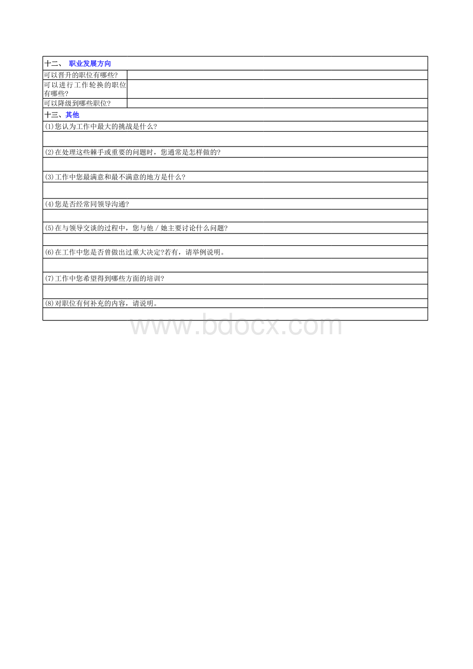 工作分析访谈之2表格文件下载.xls_第3页