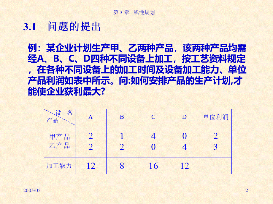 运筹学PPT3PPT课件下载推荐.ppt_第2页