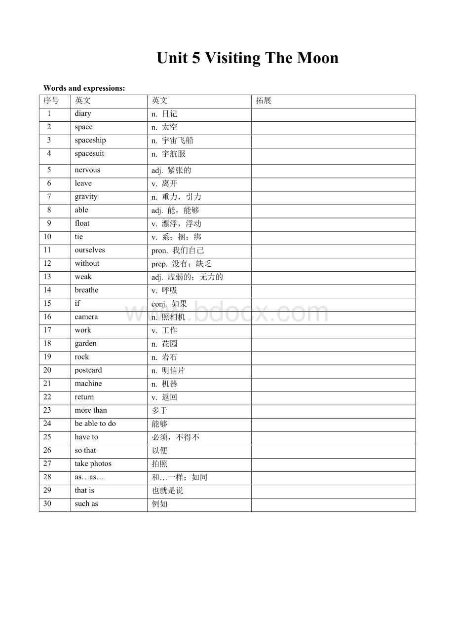 牛津深圳版七年级上册第五单元Unit 5Visiting The Moon词汇过关(无答案)Word文档格式.docx_第1页