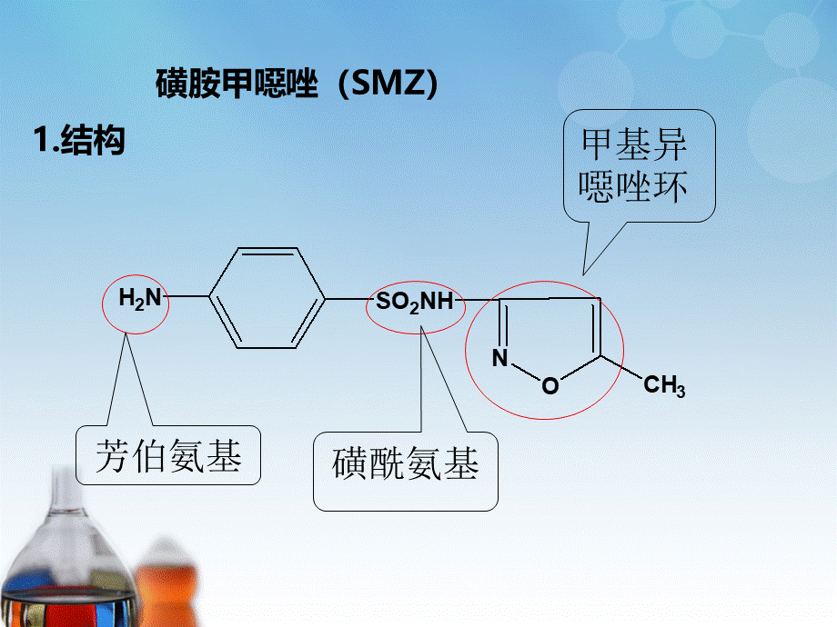 磺胺增效剂甲氧苄啶TMP.ppt_第2页