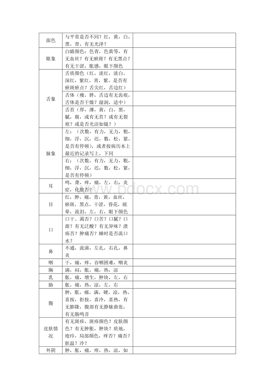 中医问诊单.docx_第2页