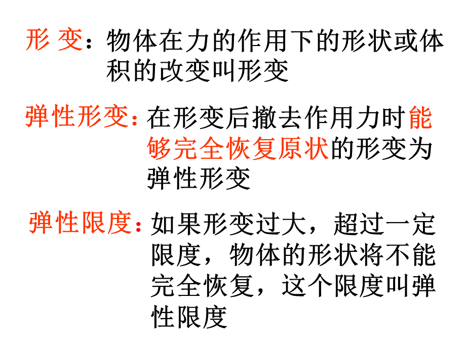 必修一弹力课件优质PPT.ppt_第3页