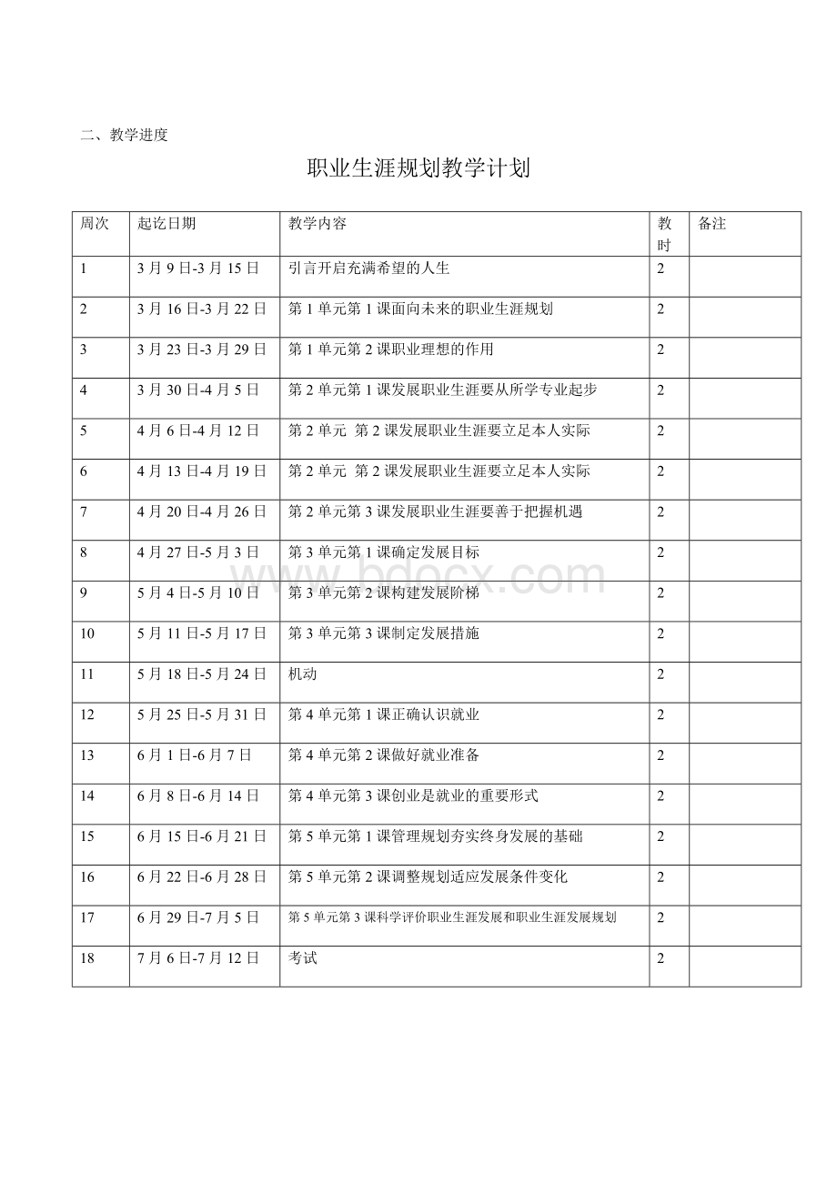 中职生《职业生涯规划》教学计划Word格式文档下载.doc_第3页