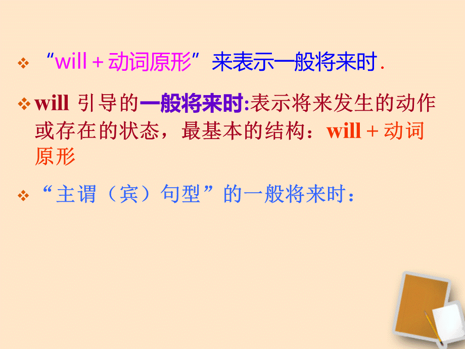 一般将来时will的用法.ppt_第2页