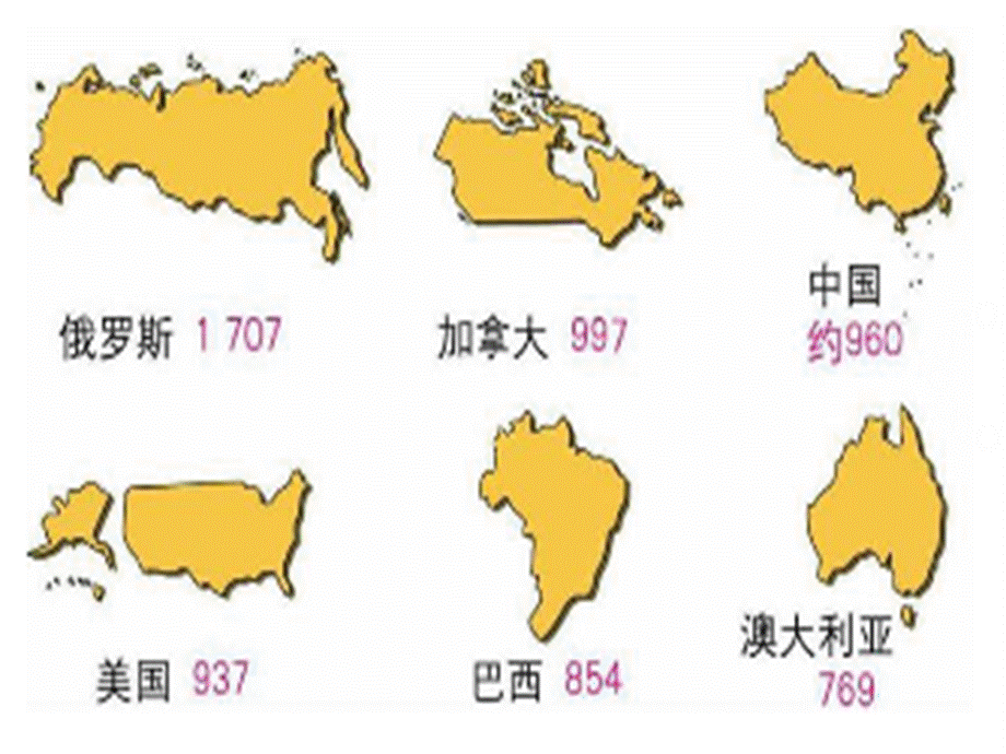 俄罗斯再修改版PPT课件下载推荐.ppt_第3页