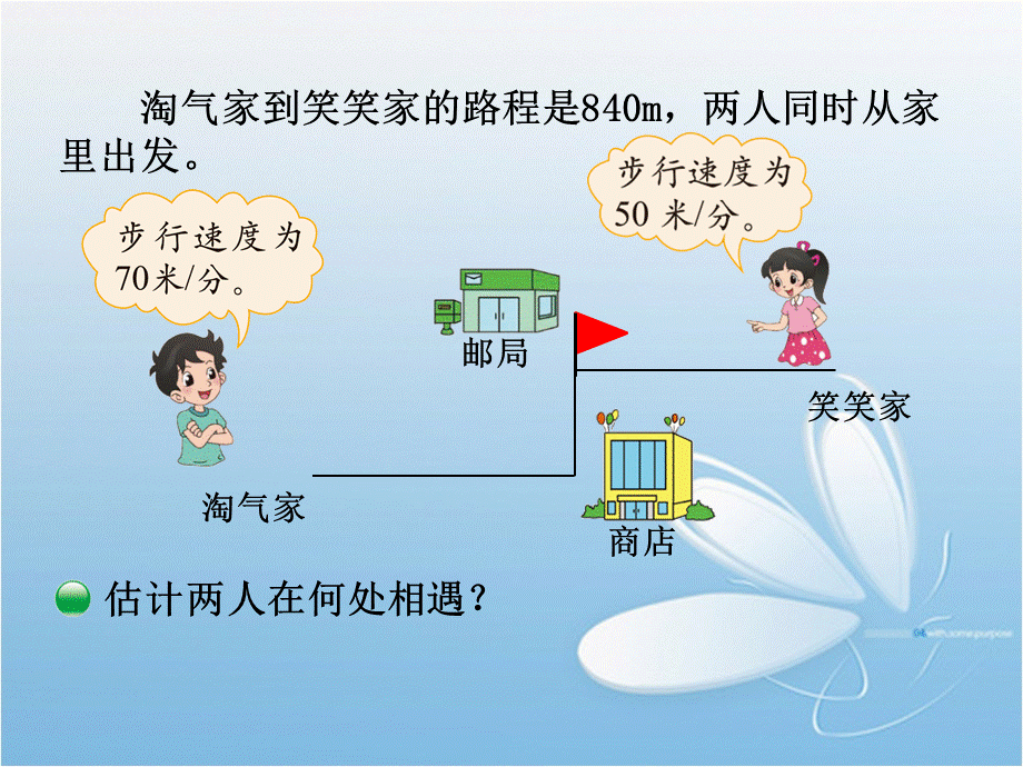 小学数学五年级数学--相遇问题-ppt课件.ppt_第2页