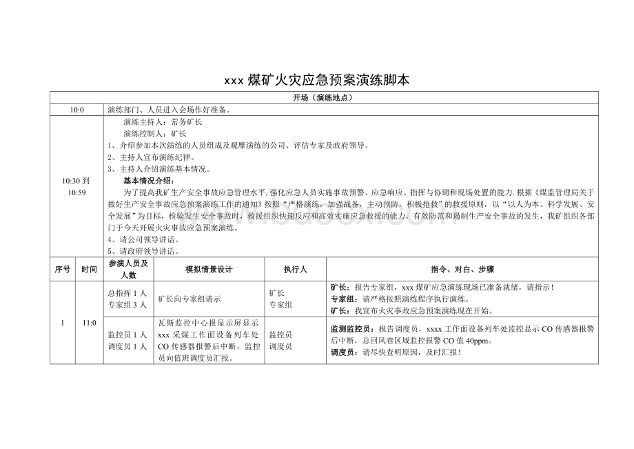 火灾应急预案演练---(脚本)Word格式文档下载.doc_第1页