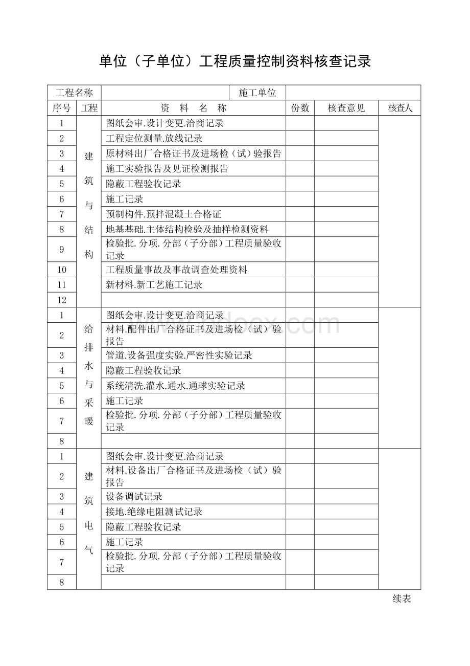 全套建筑装饰装修资料模板(整理).doc_第3页