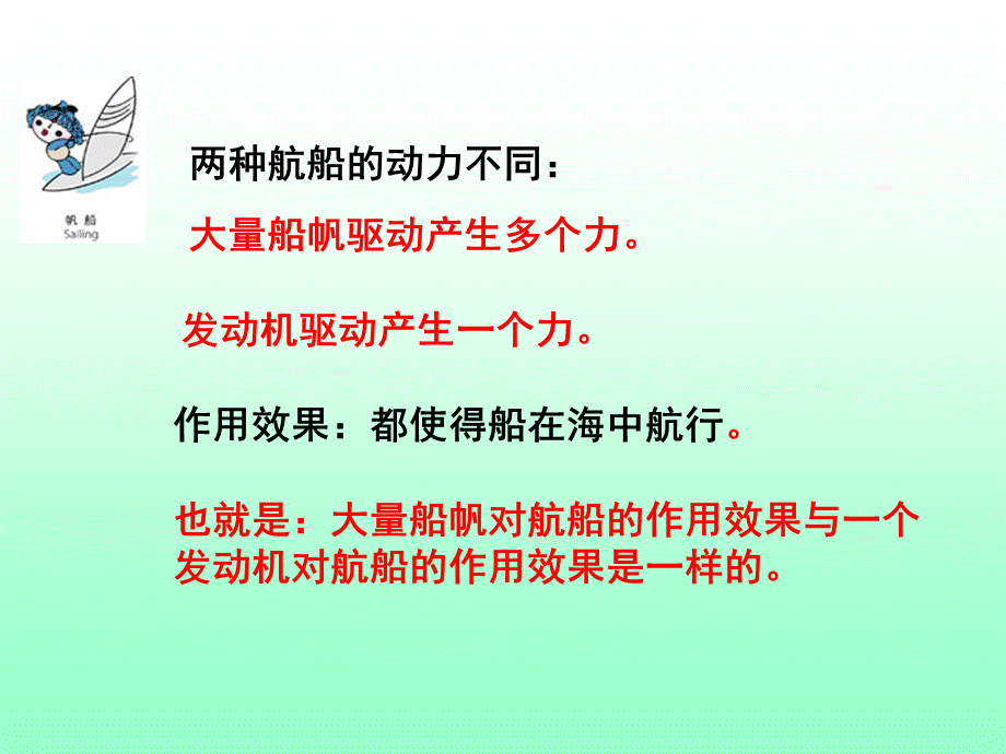 八年级物理 力的合成.ppt_第3页