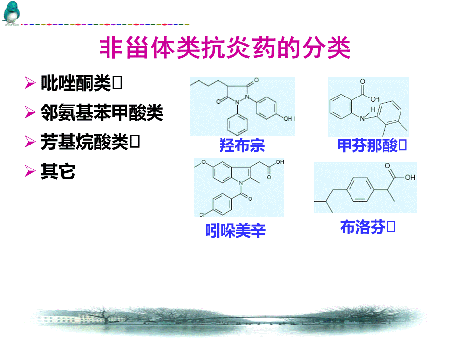 非甾体抗炎药PPT文档格式.ppt_第3页