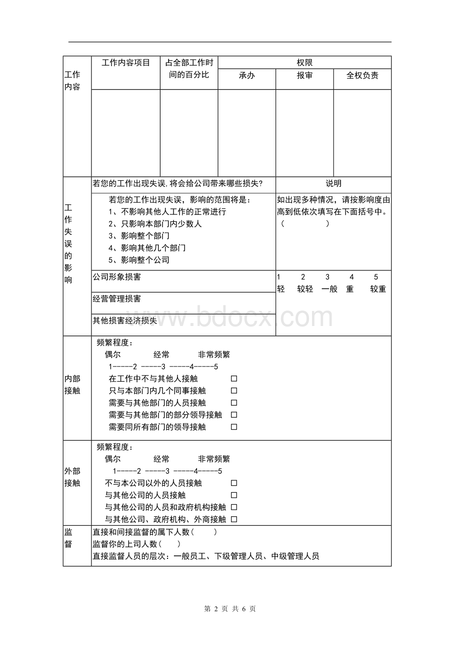 工作分析调查问卷1.doc_第2页