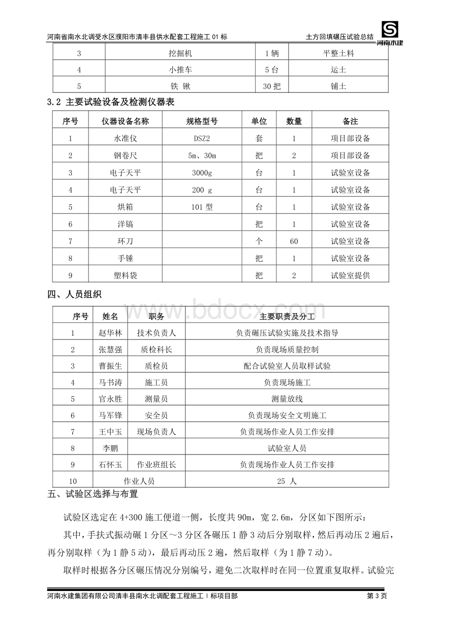 土方回填碾压试验总结---2.doc_第3页