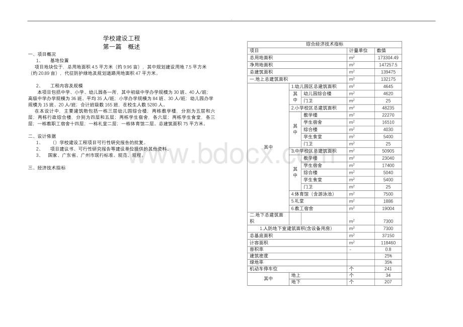 中小学设计方案说明含投资估算.doc