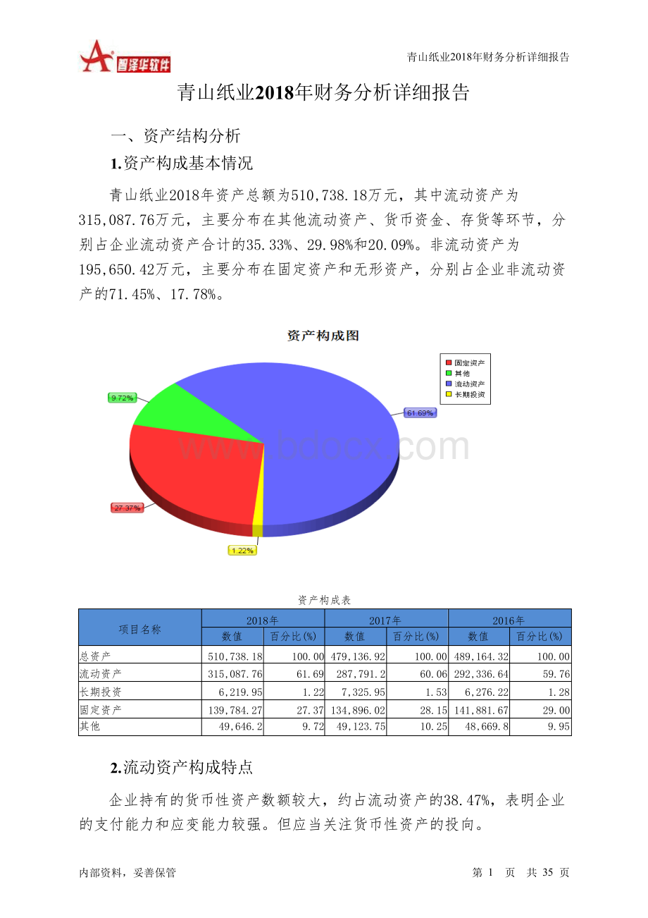 青山纸业2018年财务分析详细报告-智泽华.docx