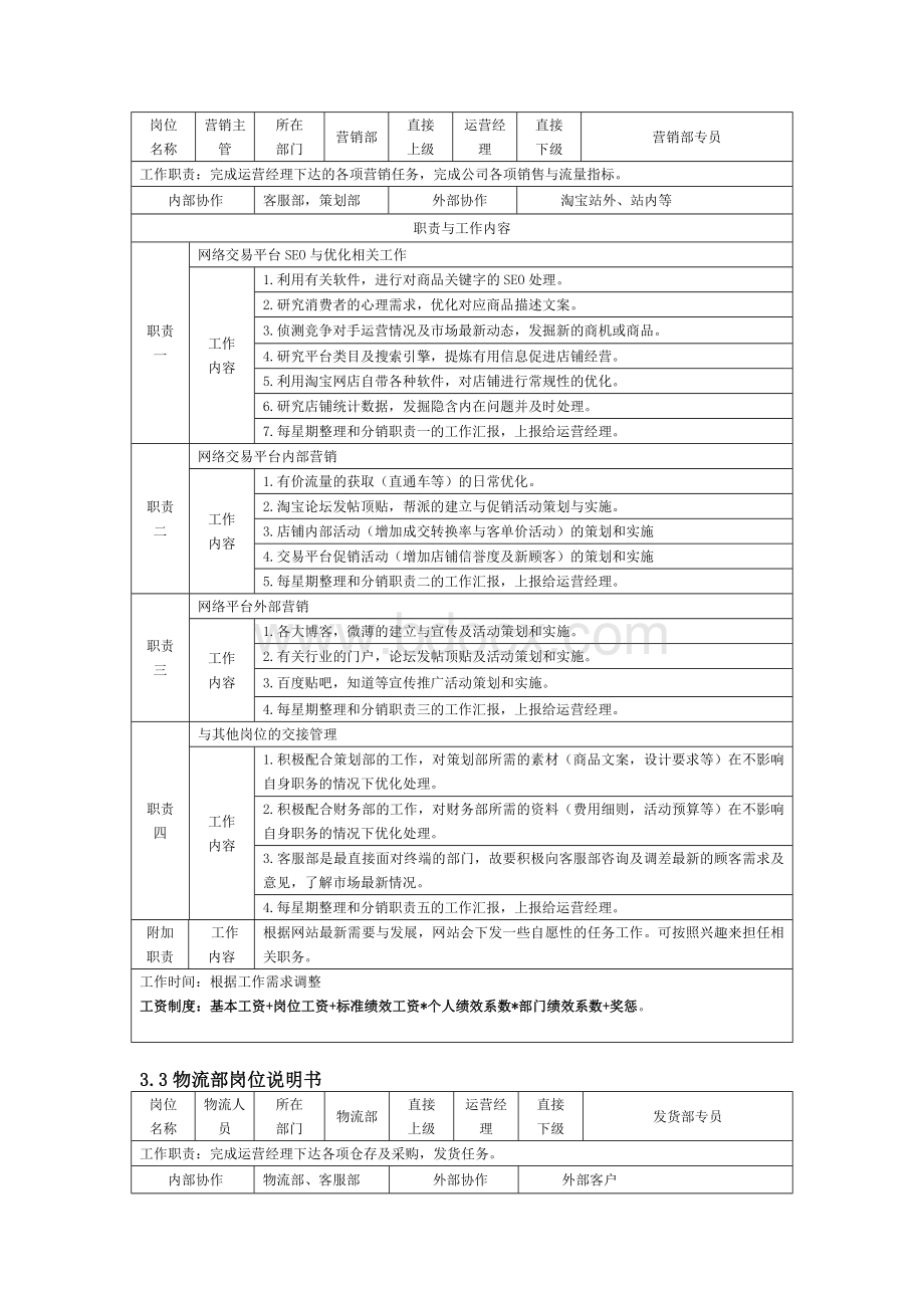 电商部岗位职责.doc_第2页