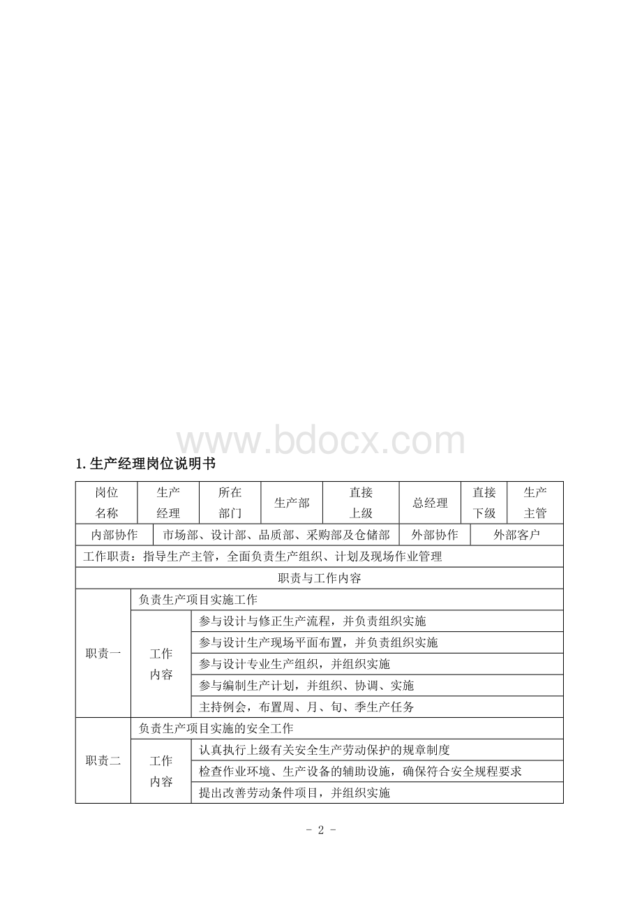 生产部门各流程及表单格式全了文档格式.doc_第2页