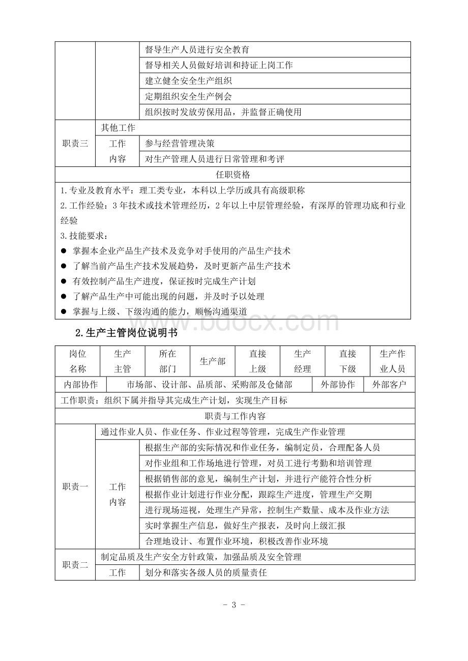 生产部门各流程及表单格式全了文档格式.doc_第3页