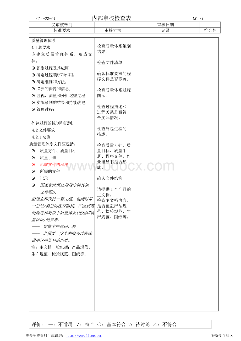 ISO13485内审检查表.doc