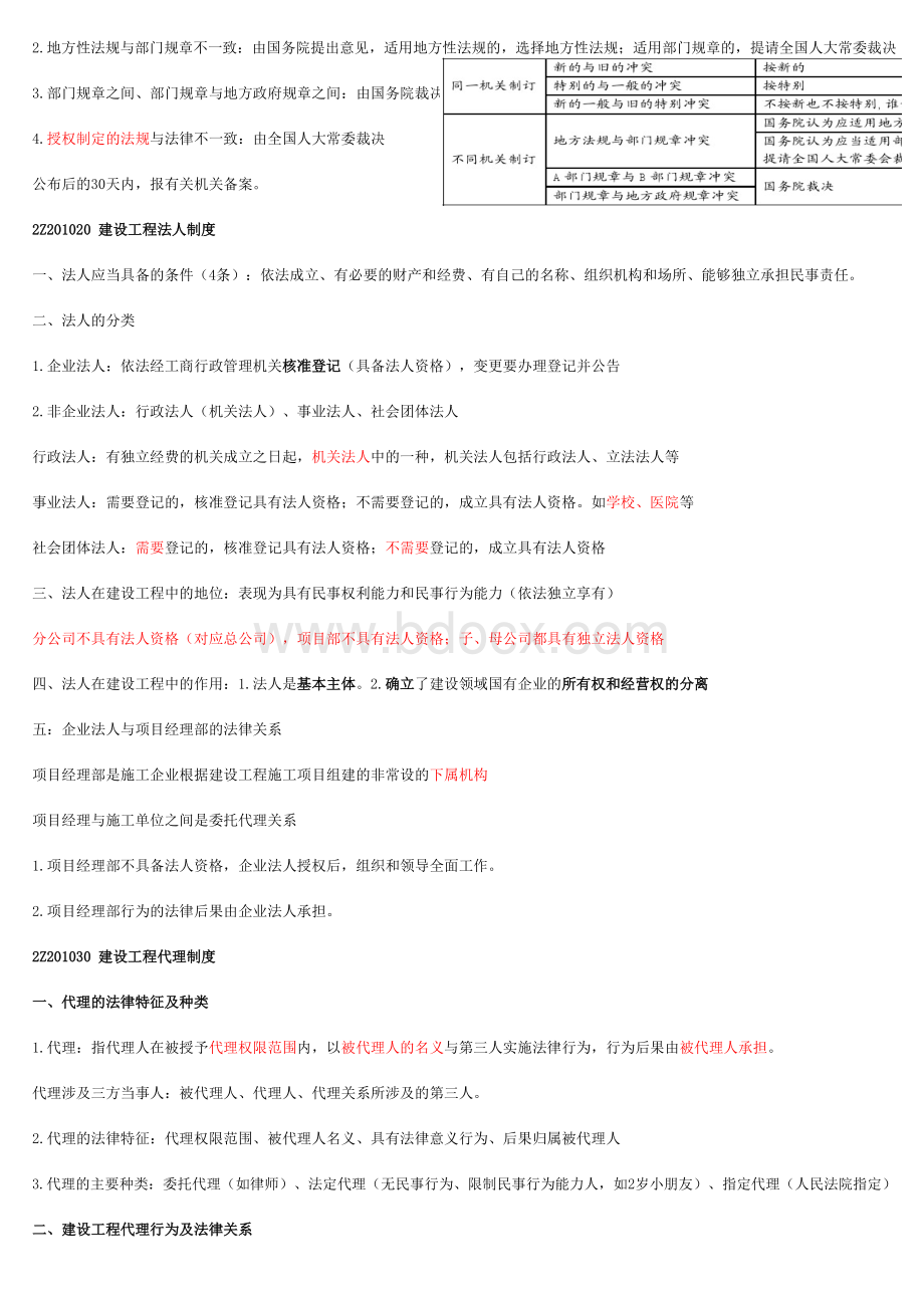 二级建造师法规及施工管理整理笔记表格文件下载.xls_第2页