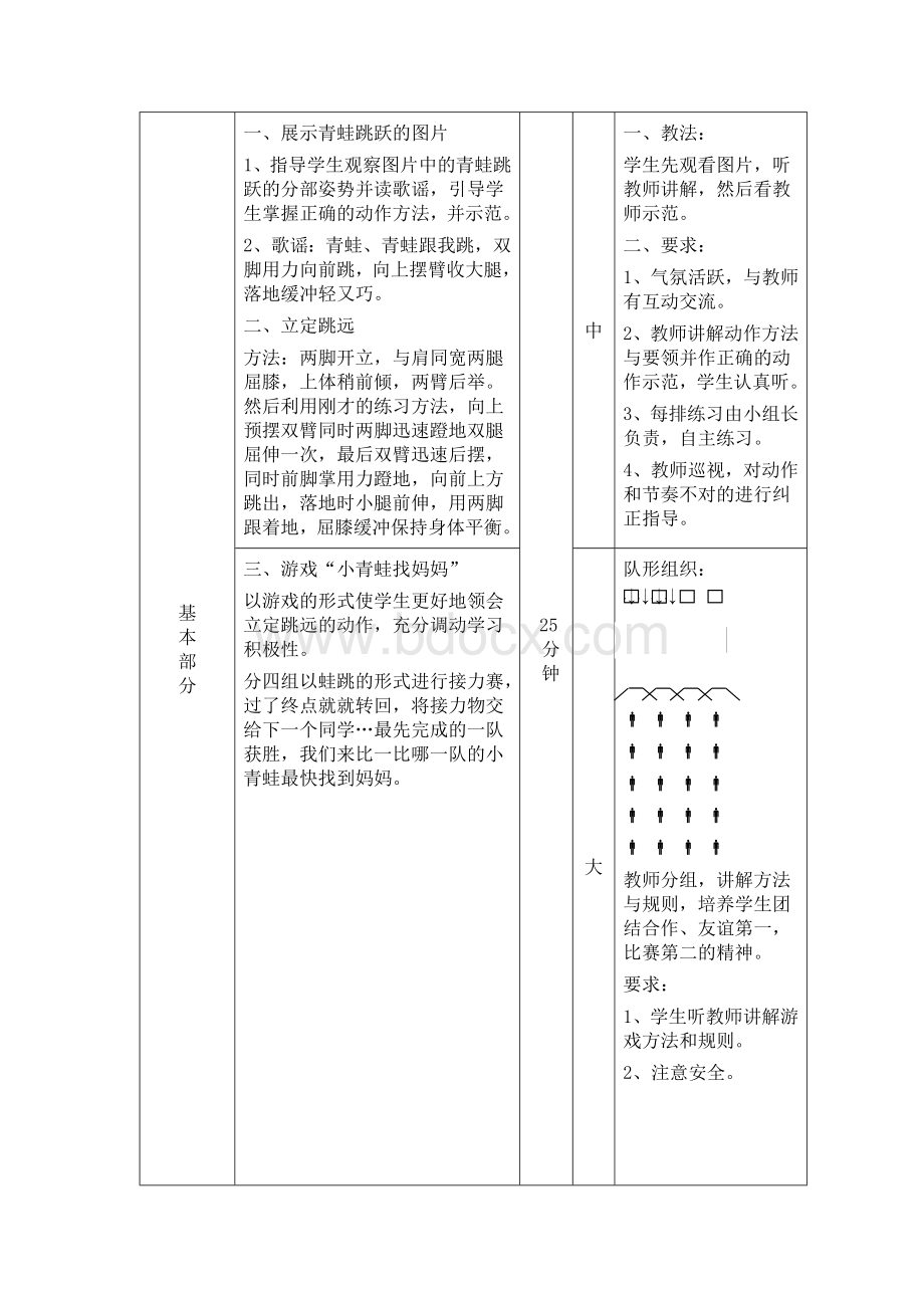 小学体育《立定跳远》教案.doc_第2页