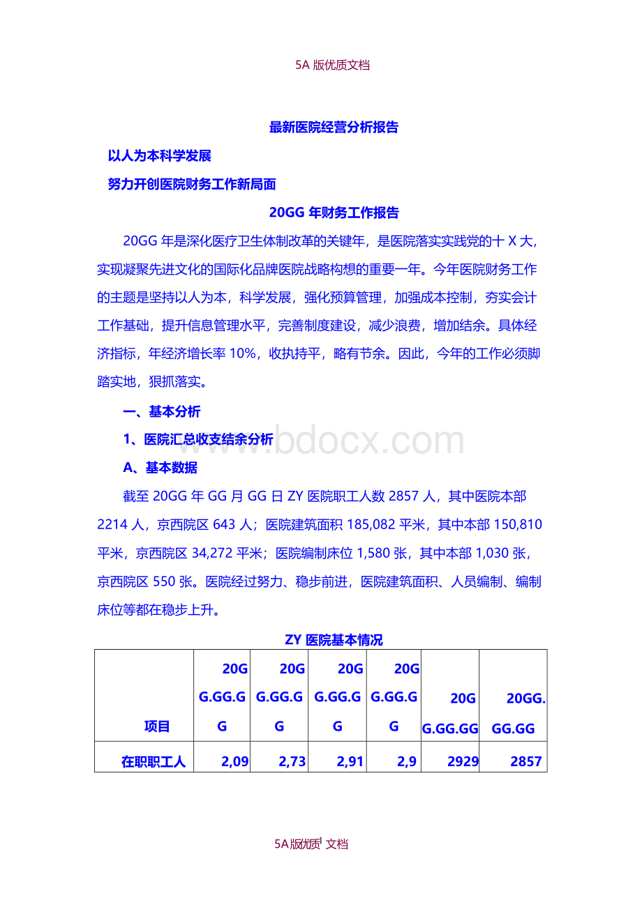 【5A文】医院经营分析报告Word文件下载.docx_第1页