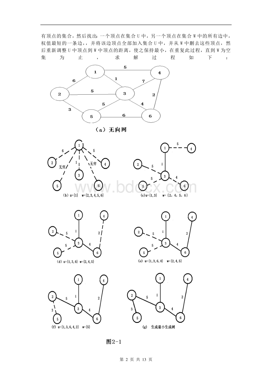 普里姆和克鲁斯卡尔算法.doc_第2页