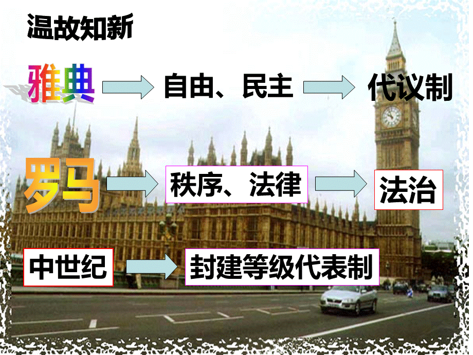 英国君主立宪制的建立.ppt.ppt_第2页