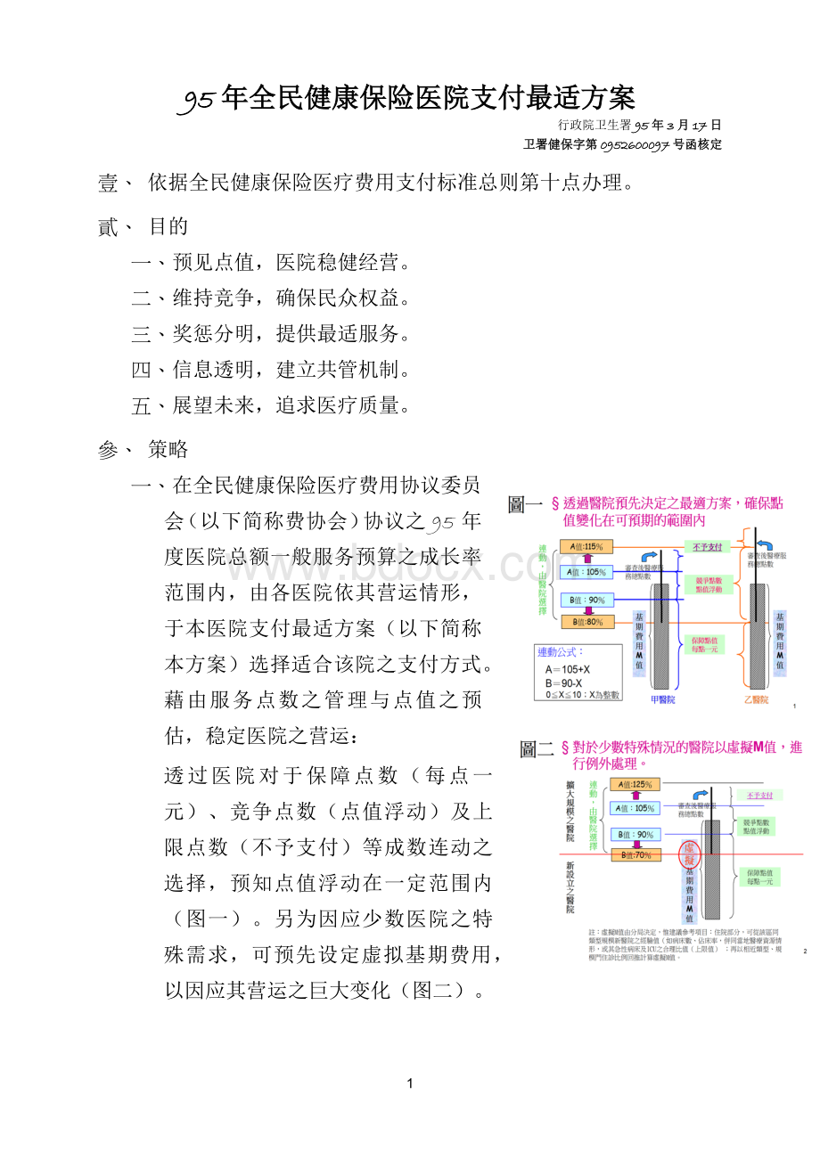 医保总额预付制度配套方案之医院支付最佳方案(台湾地区资料).docx_第1页