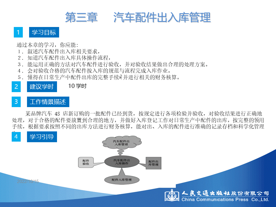 第三章--汽车配件出入库管理.ppt_第1页